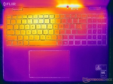 Prime95+FurMark стресс (обложка C)