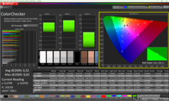 Calman ColorChecker