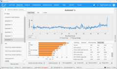 Третий прогон в бенчмарке (5070, QHD)