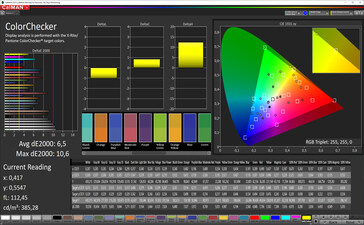 Color Accuracy (Динамичный, DCI-P3)