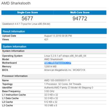 (Изображение: Geekbench, @momomo_us)