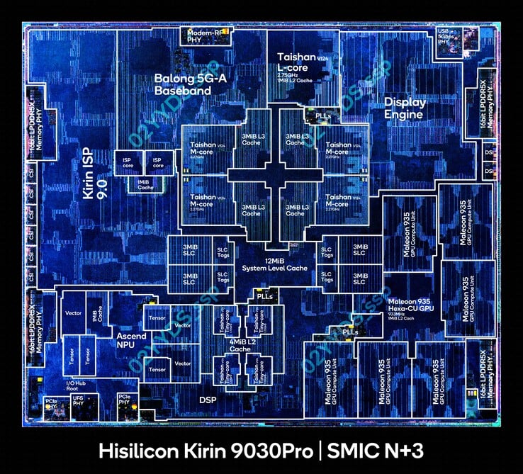 Фотография кристалла процессора Kirin 9030 Pro