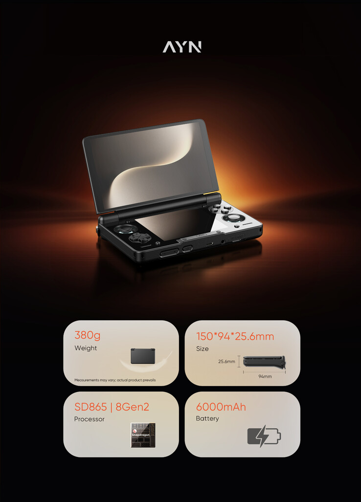 (Источник изображения: AYN Technologies)