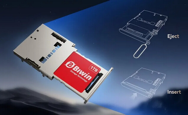 В мини SSD используется слот в стиле SIM-лотка (Источник изображения: Biwin)