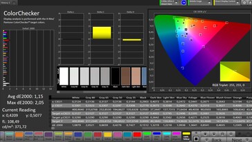 CalMAN color accuracy