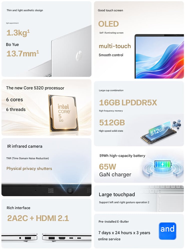 Основные характеристики StarBook Plus 14 с процессором Wildcat Lake (машинный перевод)