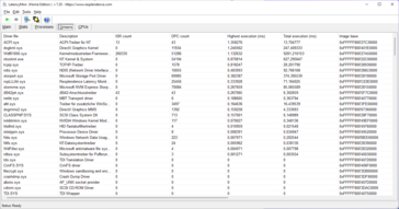 Latency monitor