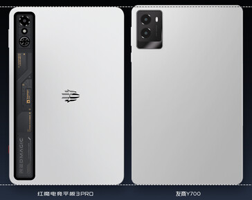 RedMagic Gaming Tablet 3 Pro против 4-го поколения Lenovo Y700 height (Источник изображения: RedMagic)