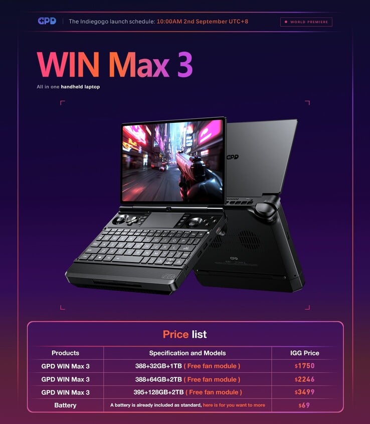 GPD Win Max 3 стоит столько, сколько и следовало ожидать от системы, оснащённой Strix Halo, в условиях продолжающегося дефицита оперативной памяти DRAM