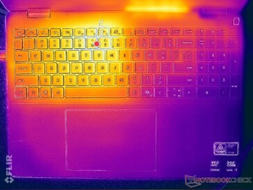 Prime95+FurMark стресс (обложка C)