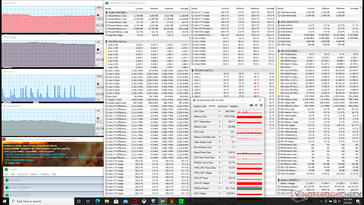 Prime95+FurMark, Cooler Boost