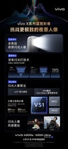 (Источник изображения: Vivo)