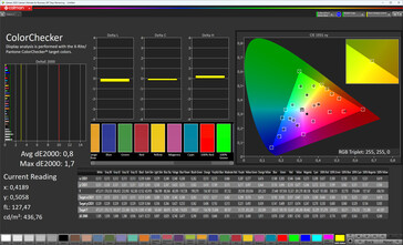 Color fidelity (original color, стандартная цветовая температура, sRGB)