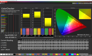 ColorChecker (Профиль: Насыщенный + Тёплый, ориентация на sRGB)