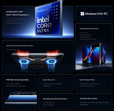 Основные характеристики Redmi Book Pro 14 2026 (машинный перевод)