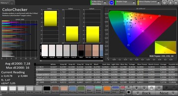 CalMAN Color Accuracy – Натуральный – DC Dimming