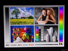 Широкие углы обзора OLED