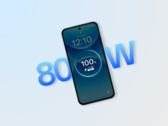 Oppo F35 5G поддерживает проводную зарядку мощностью 80 Вт.