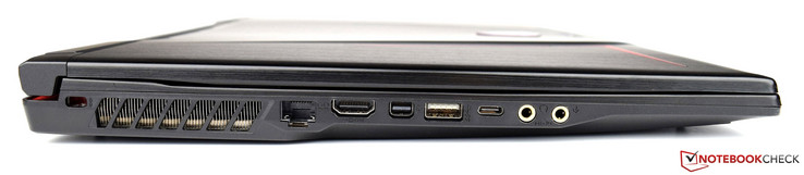 Левая сторона: замок Kensington, решетки вентиляции, RJ45, видеовыходы HDMI и Mini-DisplayPort, порты USB 3.0 и USB 3.1 Type C, отдельный разъемы для наушников и микрофона