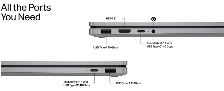 HP включает порты USB4 в модели AMD вместо портов Thunderbolt 4, показанных здесь.