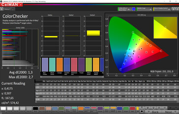 Color accuracy (без True Tone, sRGB)