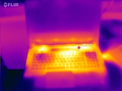 Вершина стресс-теста