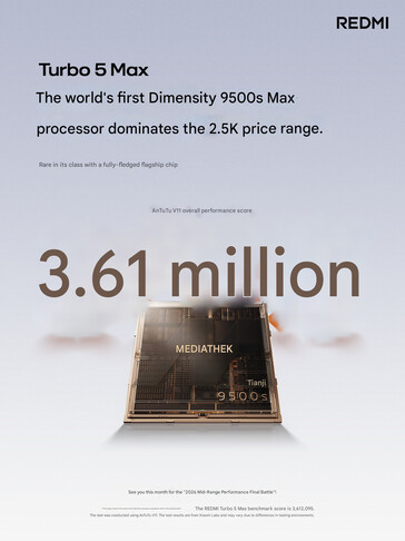 Показатели телефона в бенчмарке AnTuTu v11 (Источник изображения: Xiaomi)