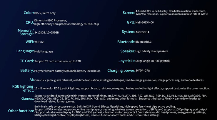 (Источник изображения: Anbernic)