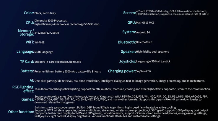 (Источник изображения: Anbernic)