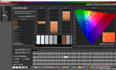 ColorChecker