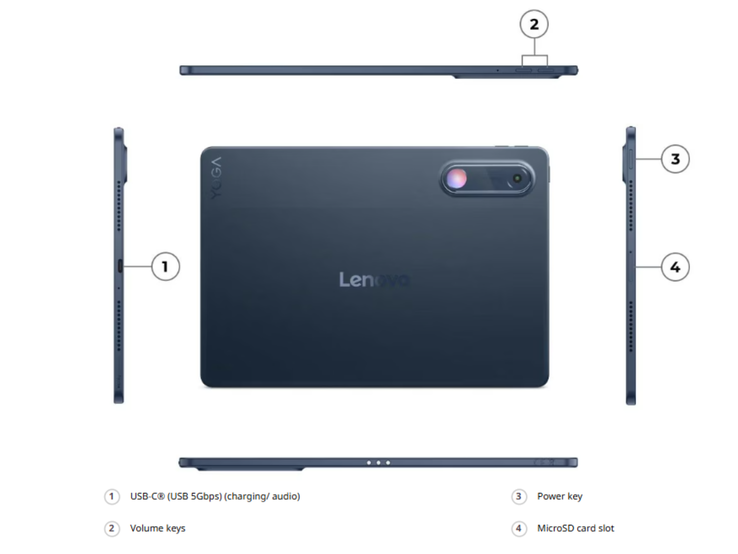 Порты и дизайн задней панели планшета Lenovo Yoga Tab Gen 2