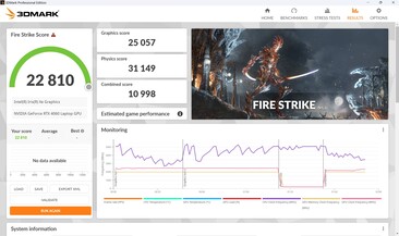 Fire Strike Performance