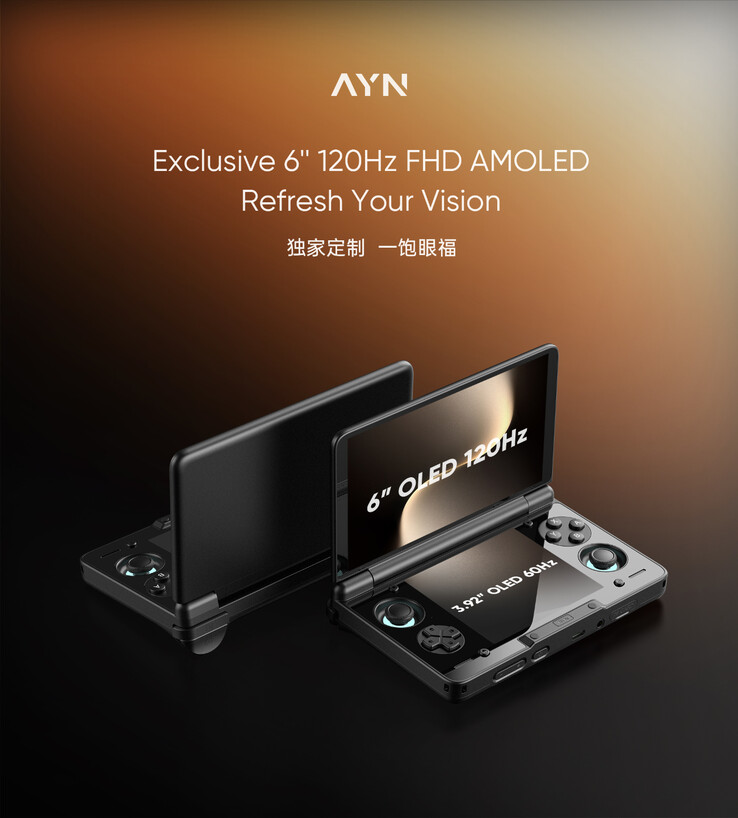 (Источник изображения: AYN Technologies)