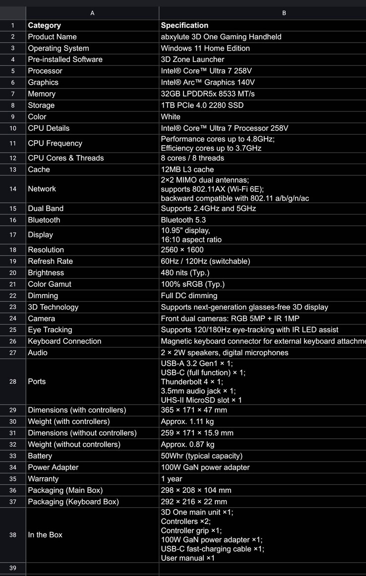 Окончательные технические характеристики портативного игрового ПК Abxylute 3D One были подтверждены во время чата AMA. (Источник изображения: Abxylute Discord)