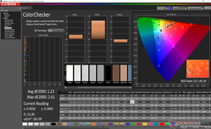 ColorChecker (после калибровки)