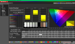 ColorChecker перед калибровкой