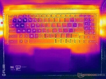 «Cyberpunk 2077»: стресс (обложка C)
