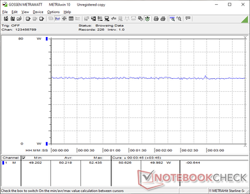 Cyberpunk 2077 1080p Ультрапотребление