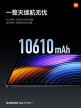 (Источник изображения: Xiaomi)