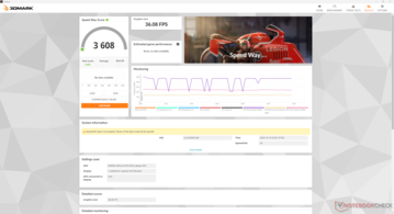 Скоростной путь