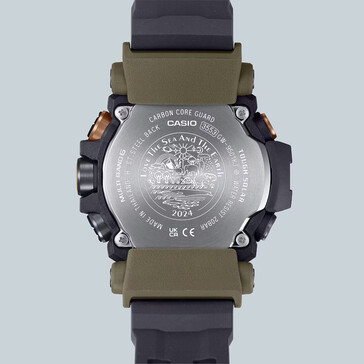 (Источник изображения: G-Central)