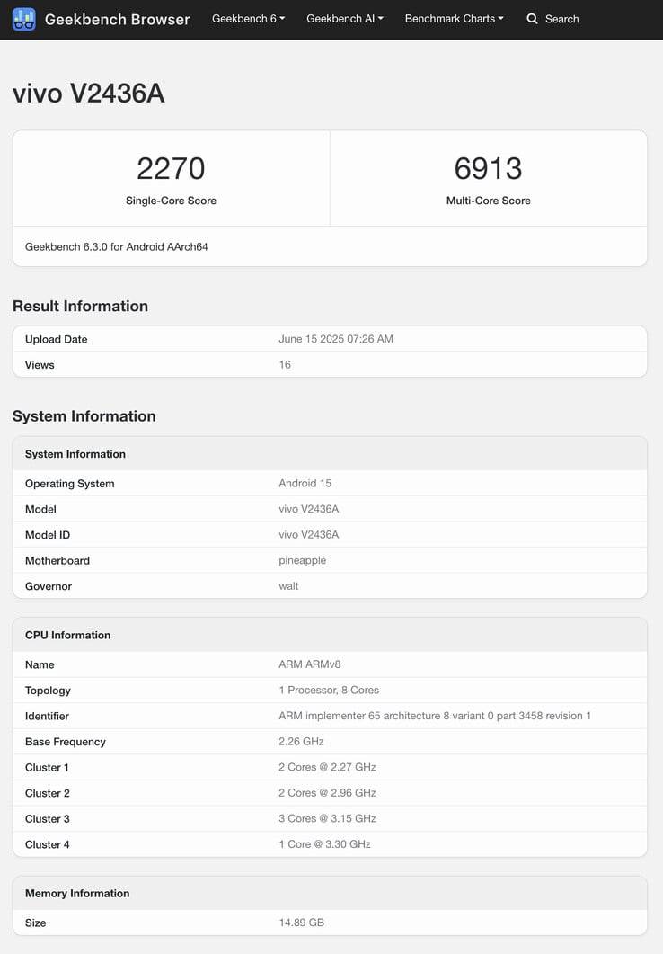 (Источник изображения: Geekbench)