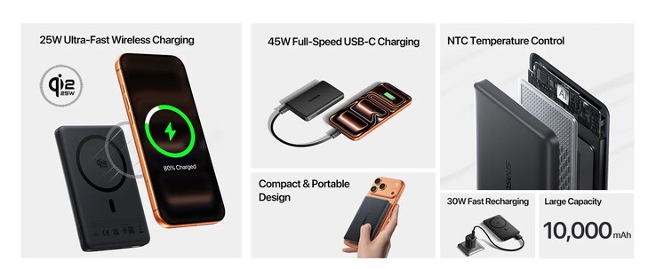 Основные характеристики PicoGo AM52 Qi2.2 power bank