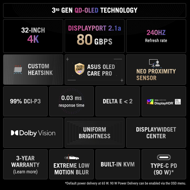 (Источник изображения: Asus)