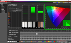 ColorChecker