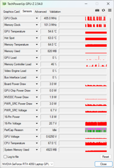 GPU-Z: Nvidia GeForce RTX 4050