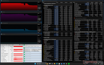 Prime95 стресс