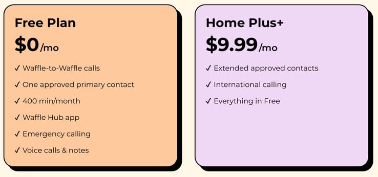 Телефон Waffle Home доступен с двумя тарифными планами.