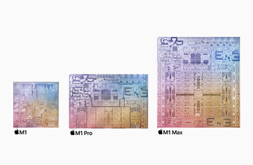 Сравнение размеров Apple M1, M1 Pro и M1 Max (Изображение: Apple)