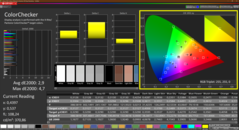 Colorchecker (DCI P3, калиброванный)